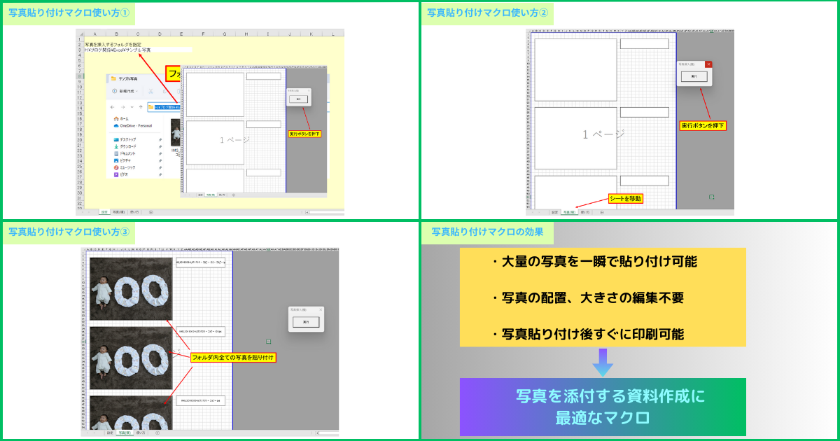 写真を貼り付けるVBAの概要を解説するイラスト