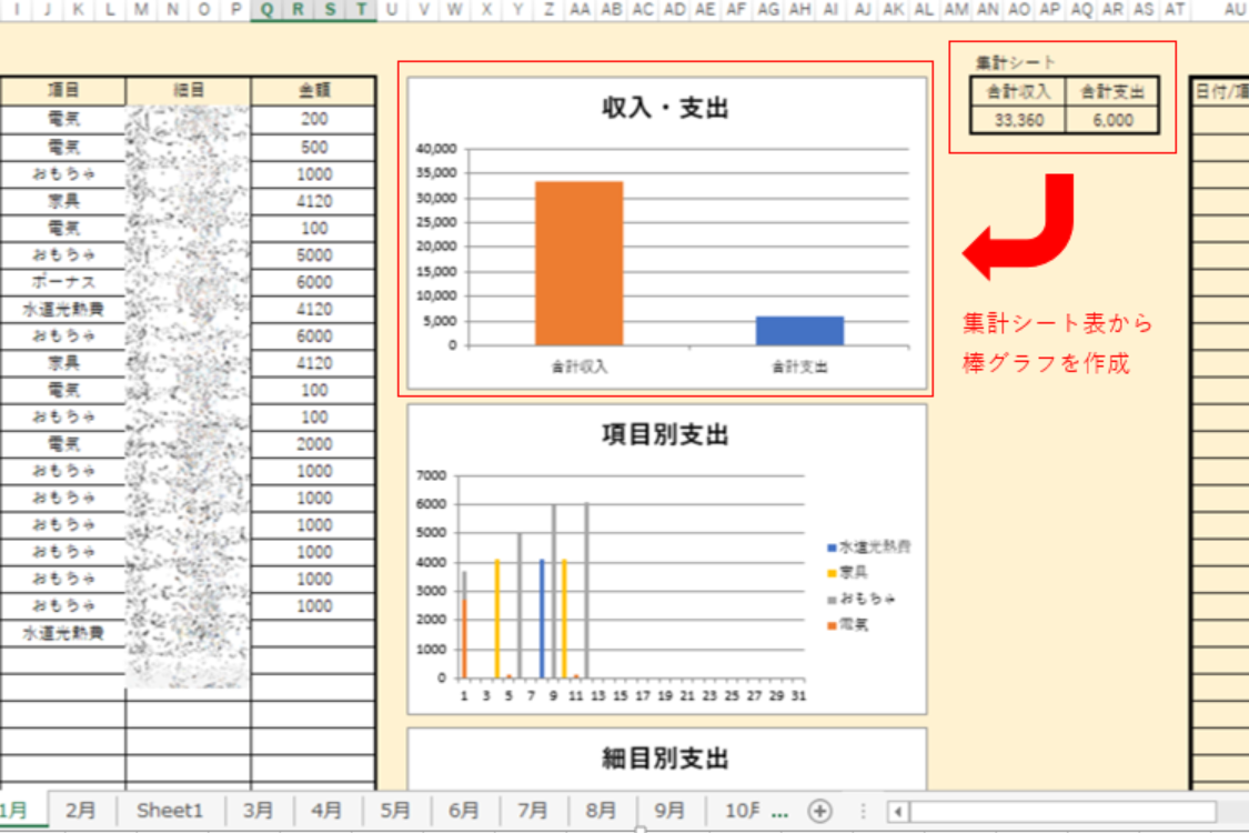 グラフを作成するvbaは難しい 多数のサンプル比較でわかりやすく紹介 マメblog