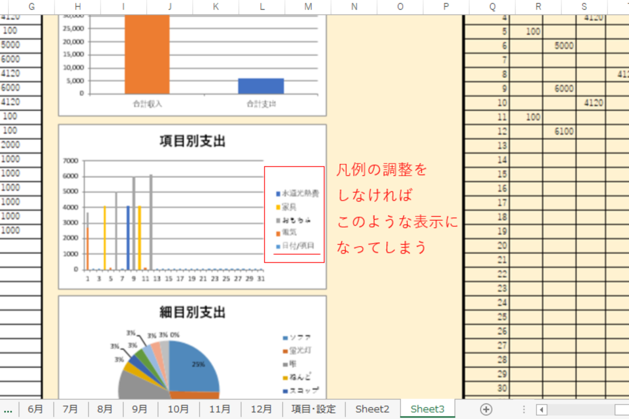 グラフを作成するvbaは難しい 多数のサンプル比較でわかりやすく紹介 マメblog