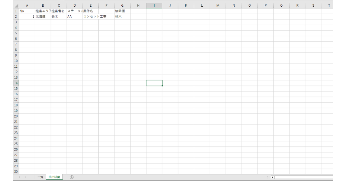 マクロの実行結果