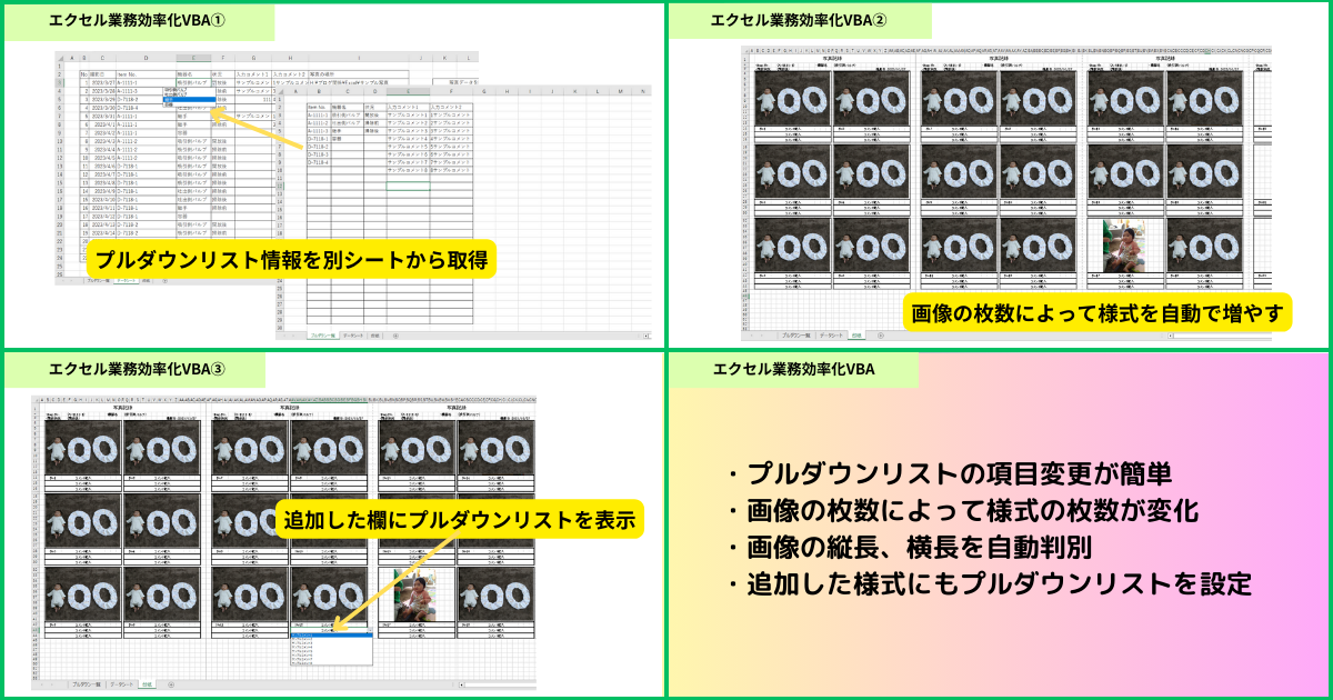 写真をキレイに貼り付けるVBAの概要