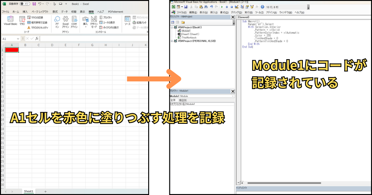 A1セルを赤色に塗りつぶすマクロを実行する方法を示したイラスト