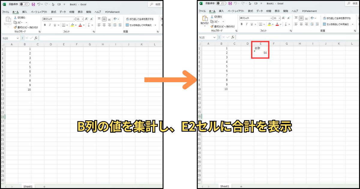 集計マクロを実行したときに表示される画面を示したイラスト