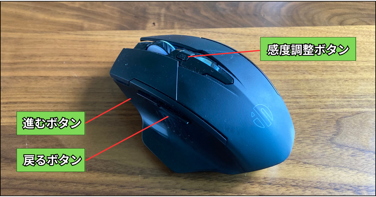 ボタンの種類