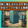 Thumbnail of related posts 113