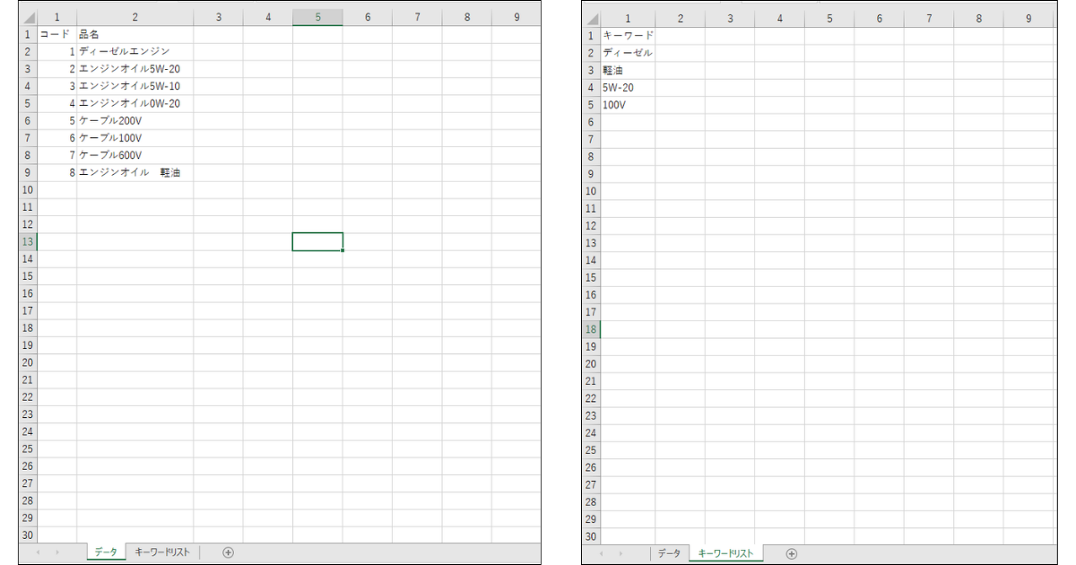 設定シートのテンプレート